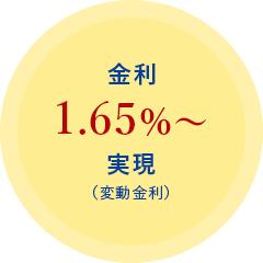金利1.65％～実現 （変動金利）